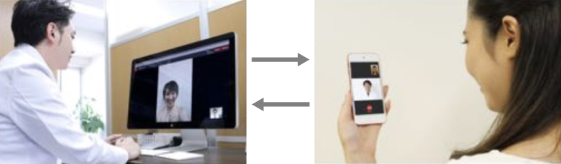 オンライン診療イメージ